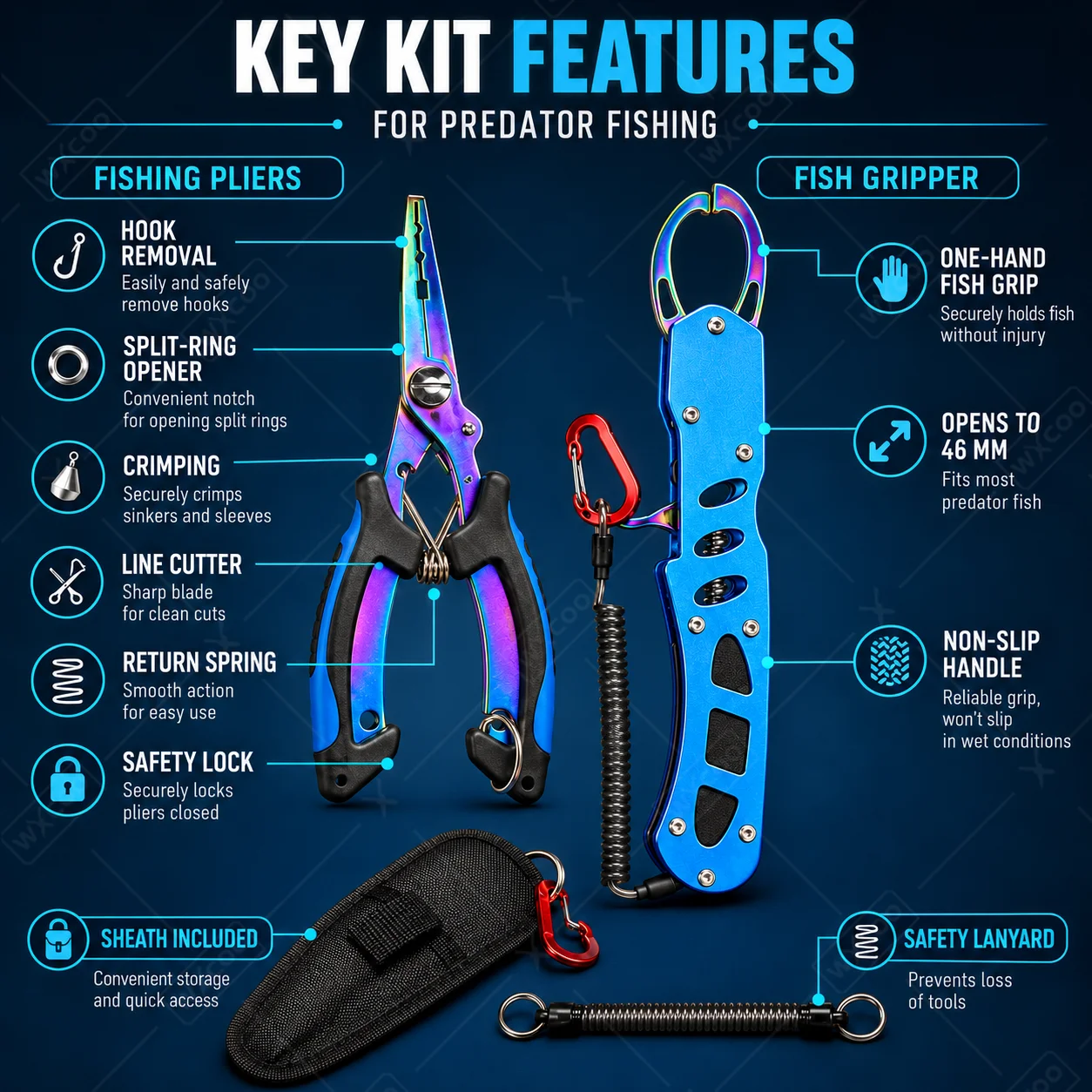 Mavi Titanyum Kaplamalı Tuzlu  - Fishing Hook Remover incelemesi ve fiyatı