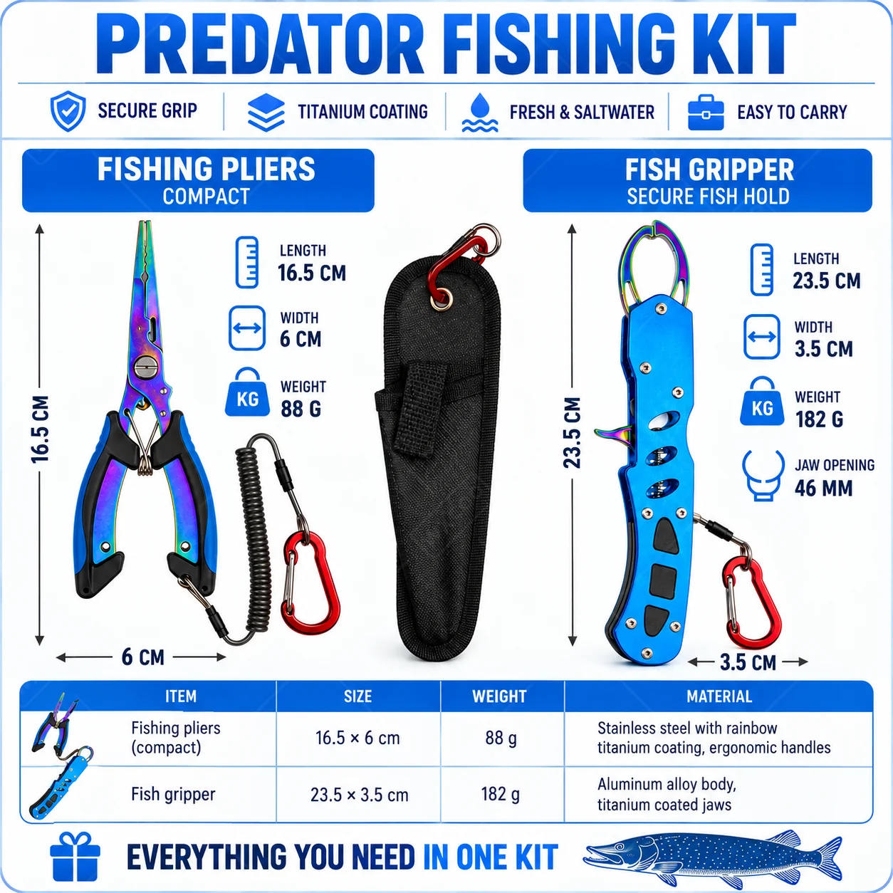Mavi Titanyum Kaplamalı Tuzlu  - Fishing Hook Remover incelemesi ve fiyatı